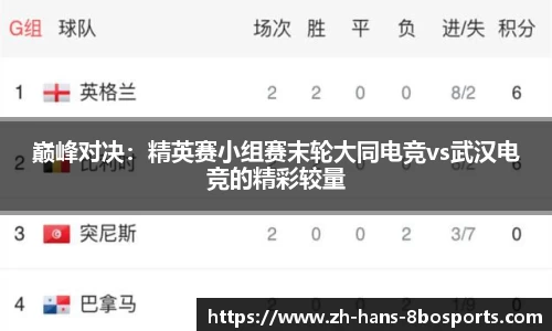 巅峰对决:精英赛小组赛末轮大同电竞vs武汉电竞的精彩较量